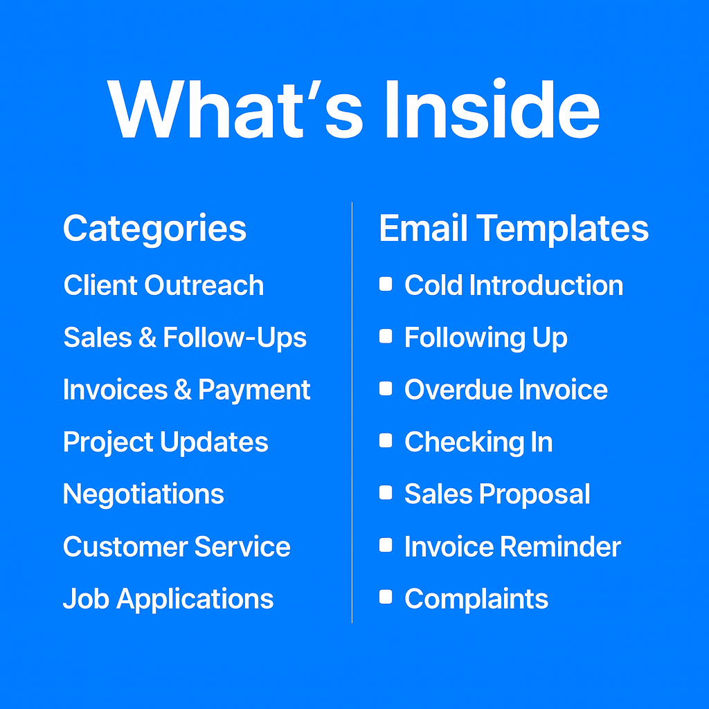 The Right Response — 150+ Ready-to-Use Professional Email Templates (Notion Template)