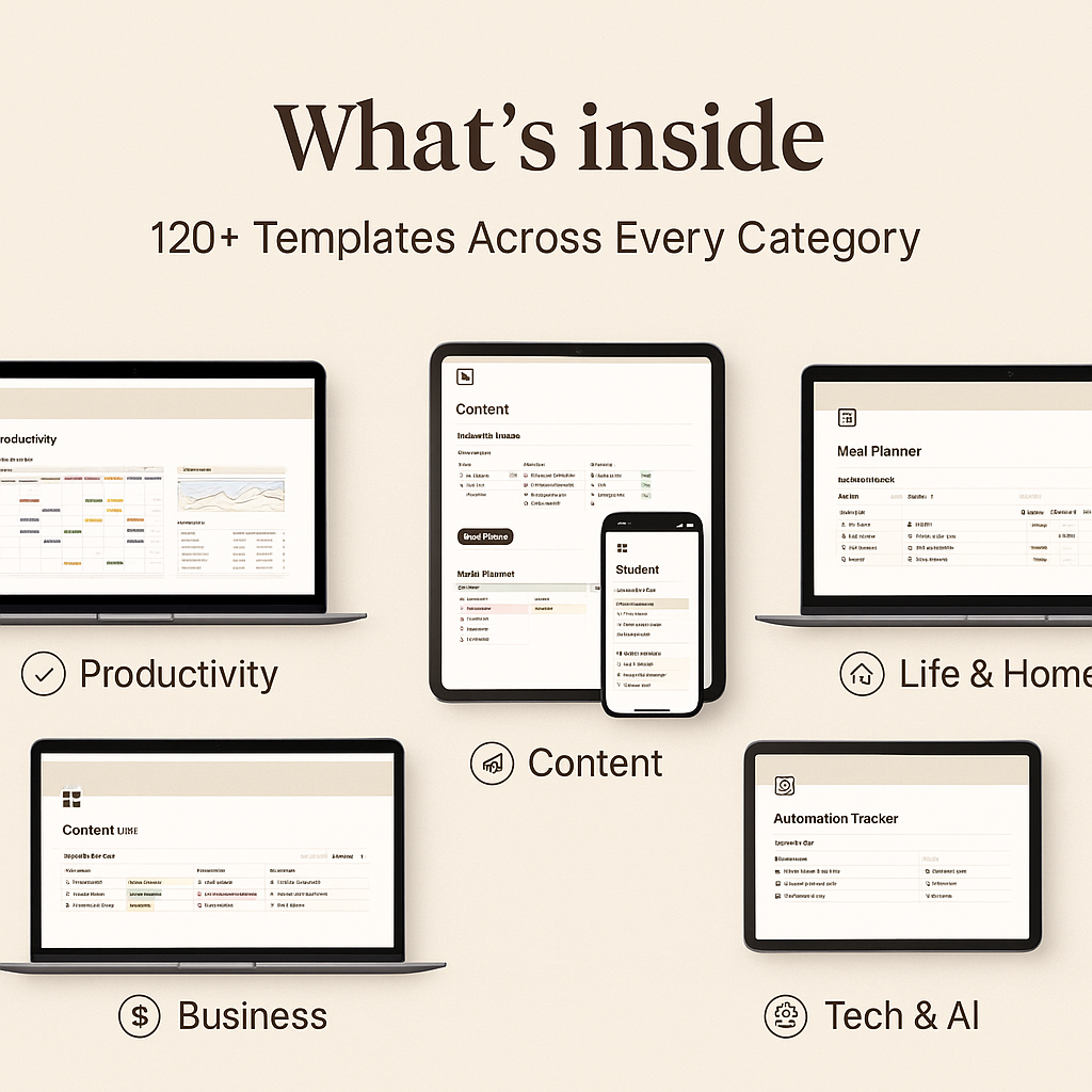 Digiply Full Bundle – 120+ Notion Templates for Productivity, Business, Students, Creators & Daily Life (All-in-One Ultimate System)