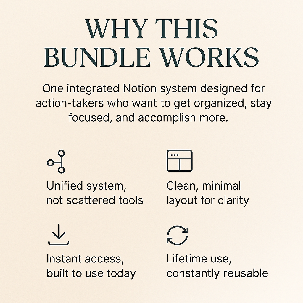 Digiply Full Bundle – 120+ Notion Templates for Productivity, Business, Students, Creators & Daily Life (All-in-One Ultimate System)