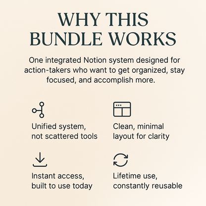 Digiply Full Bundle – 120+ Notion Templates for Productivity, Business, Students, Creators & Daily Life (All-in-One Ultimate System)