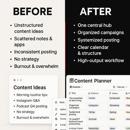 Digiply Marketer Bundle – 40+ Notion Templates for Content Creators, Social Media Managers & Digital Marketing Workflows