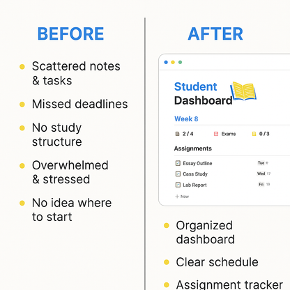 Digiply Student Bundle – 35+ Notion Templates for School, University, Studying & Academic Success