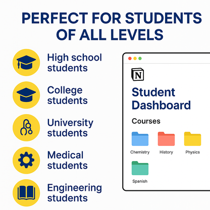 Digiply Student Bundle – 35+ Notion Templates for School, University, Studying & Academic Success